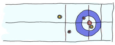 A top view of a curling ice/game