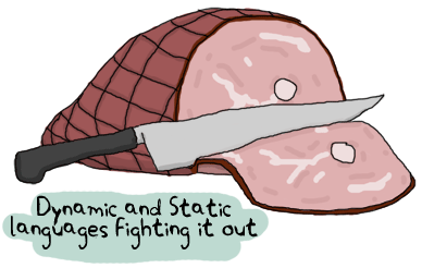 A knife slicing ham.